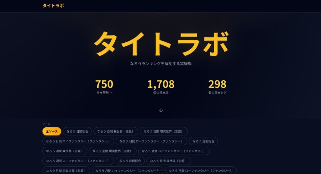 タイトラボのトップ画面